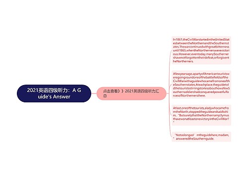 2021英语四级听力：A Guide's Answer