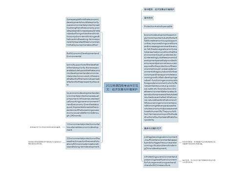 2022英语四级考试作文范文：经济发展与环境保护