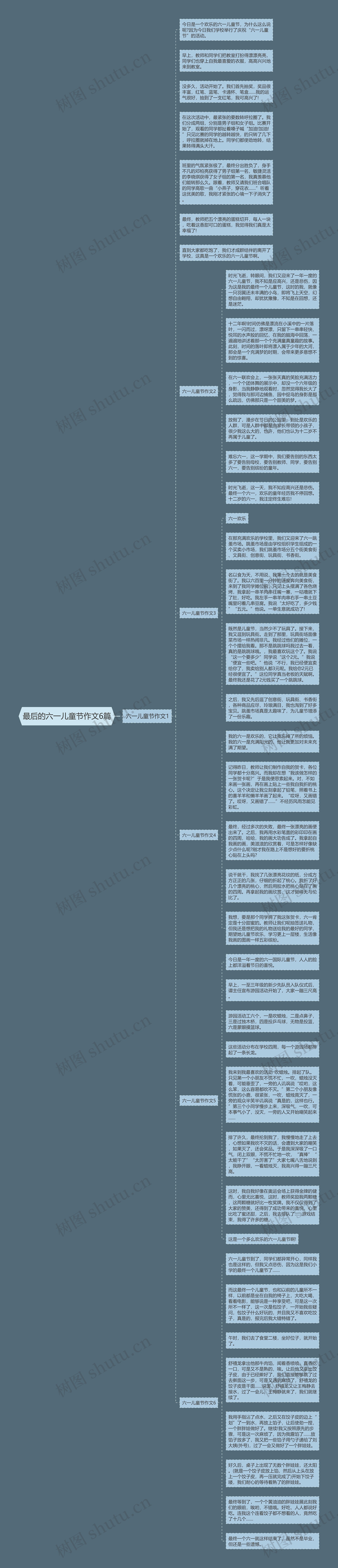 最后的六一儿童节作文6篇思维导图