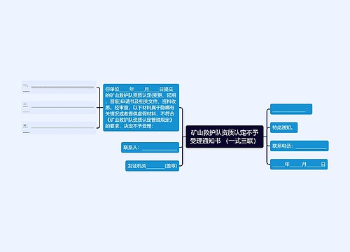 矿山救护队资质认定不予受理通知书 （一式三联）