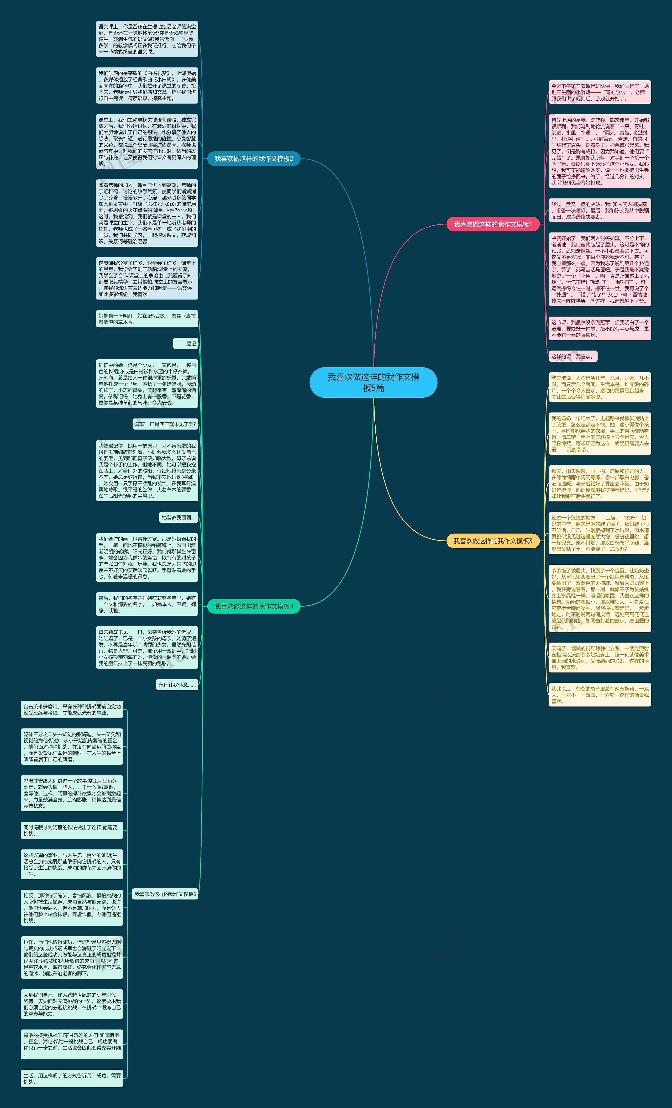 我喜欢做这样的我作文模板5篇