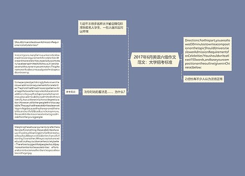 2017年6月英语六级作文范文：大学招考标准