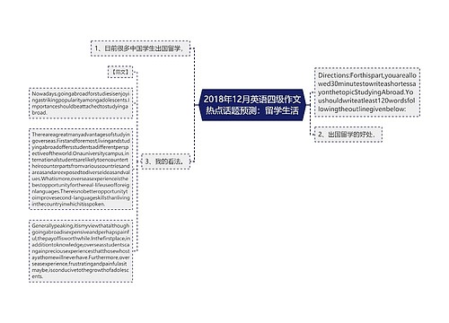 2018年12月英语四级作文热点话题预测：留学生活