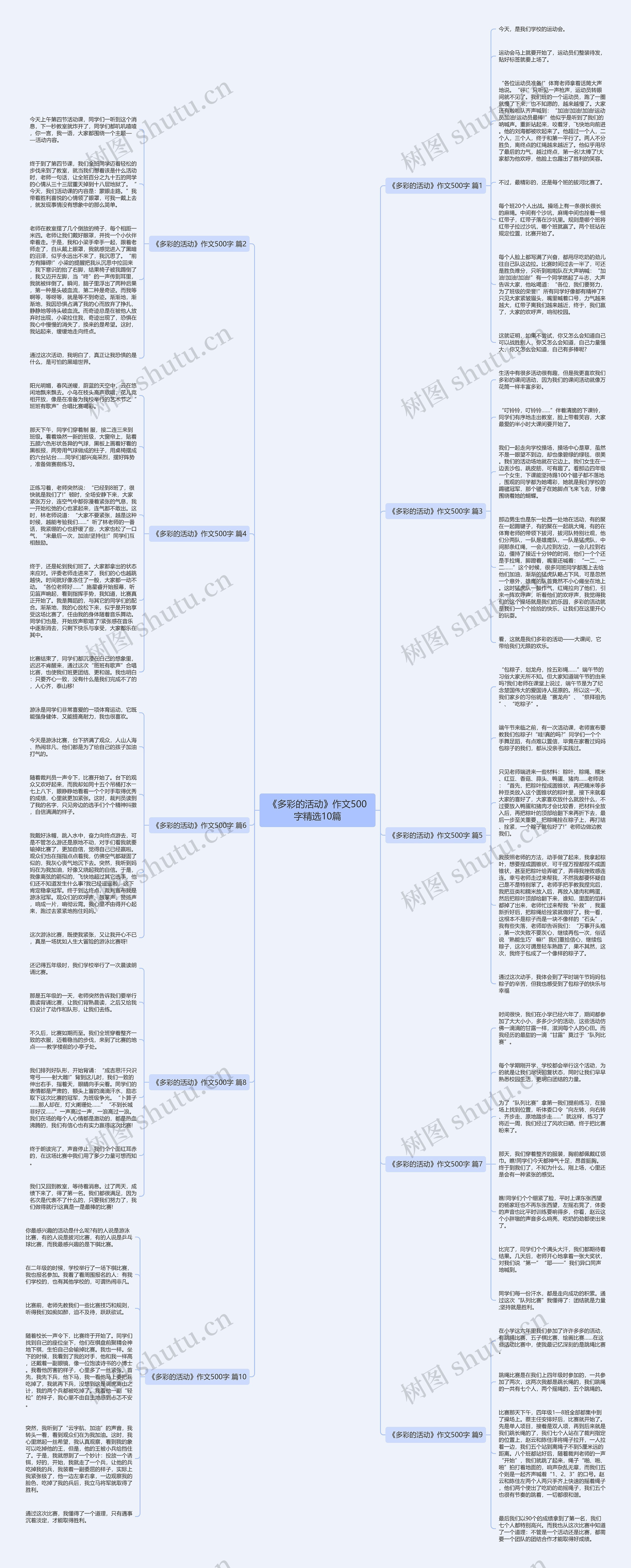 《多彩的活动》作文500字精选10篇思维导图