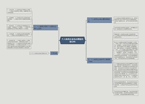 个人独资企业有必要税务登记吗