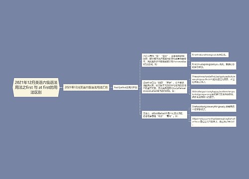2021年12月英语六级语法用法之first 与 at first的用法区别