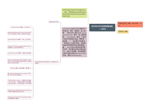 2020年6月英语四级词汇：mind