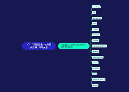 2021年英语四级作文常用关系词：结果关系