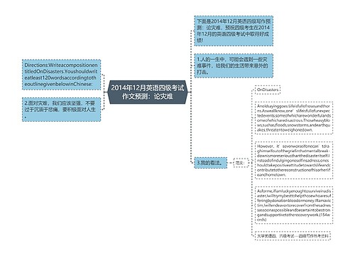 2014年12月英语四级考试作文预测：论灾难