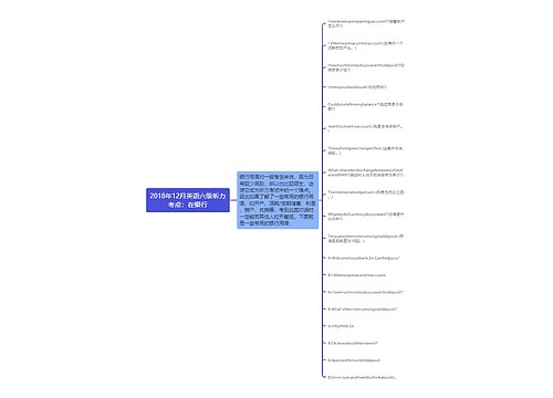 2018年12月英语六级听力考点：在银行