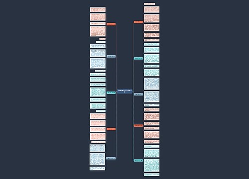 小猫的作文300字左右10篇