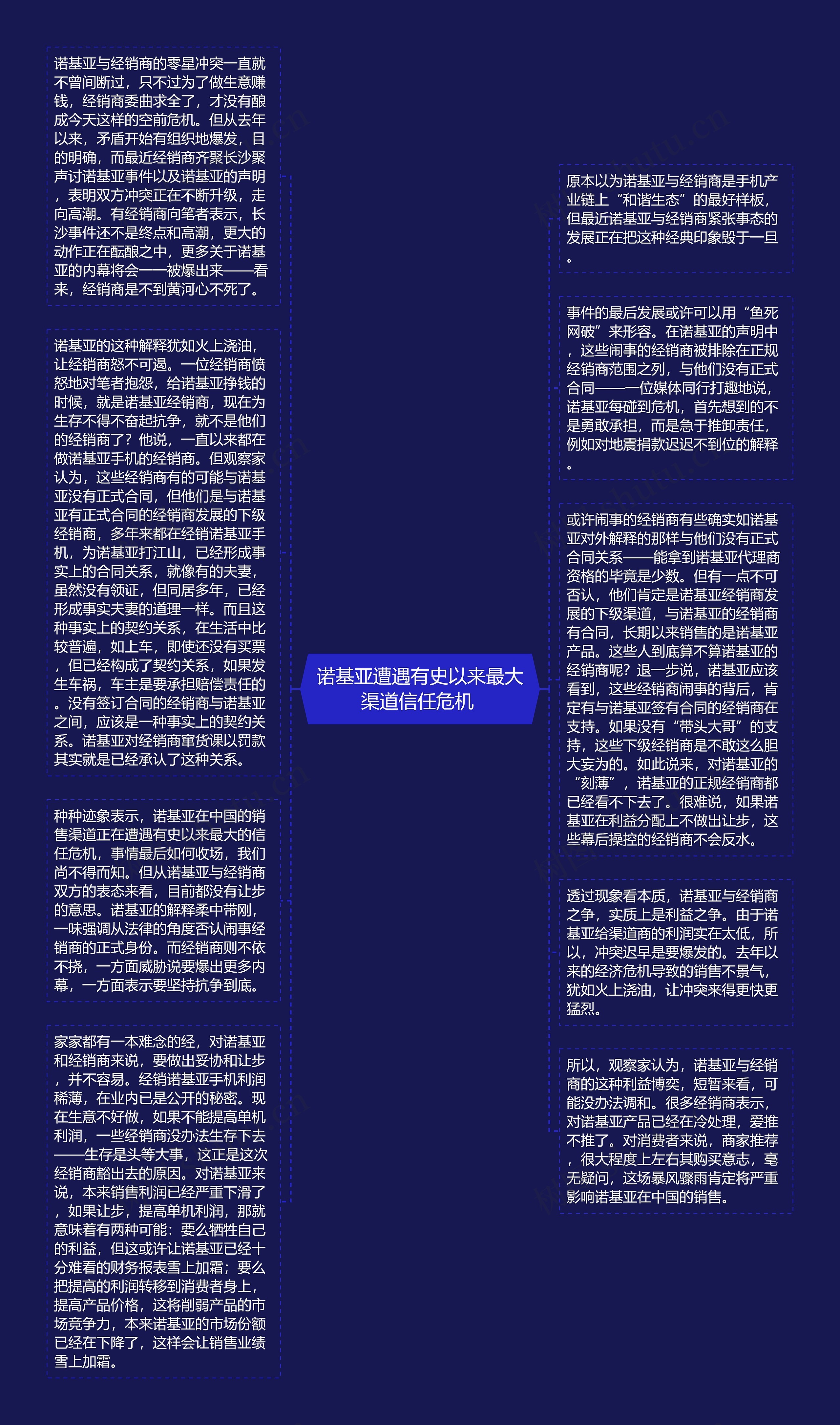 诺基亚遭遇有史以来最大渠道信任危机 