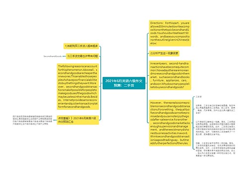 2021年6月英语六级作文预测：二手货