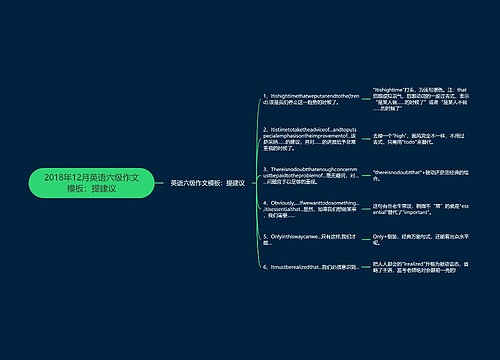 2018年12月英语六级作文模板：提建议