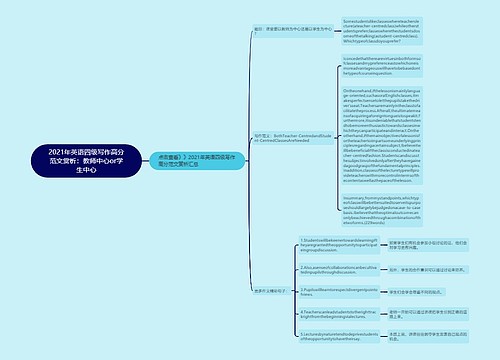 2021年英语四级写作高分范文赏析：教师中心or学生中心