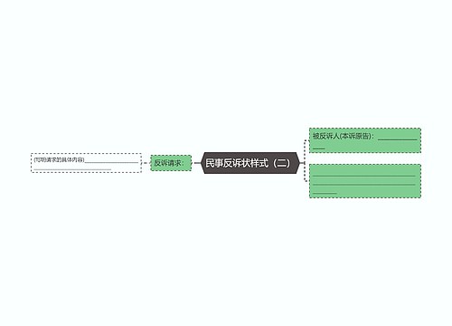 民事反诉状样式（二）