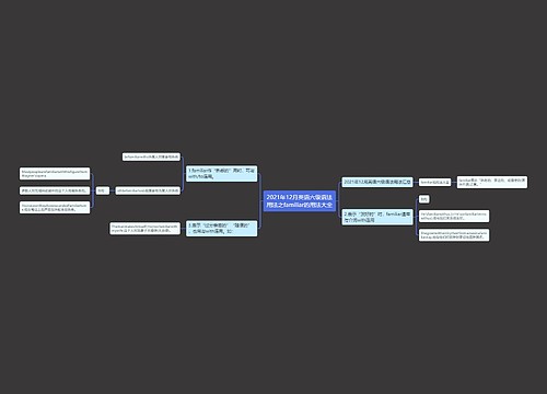 2021年12月英语六级语法用法之familiar的用法大全