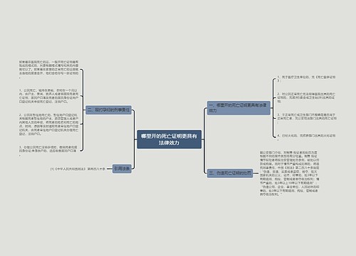 哪里开的死亡证明更具有法律效力