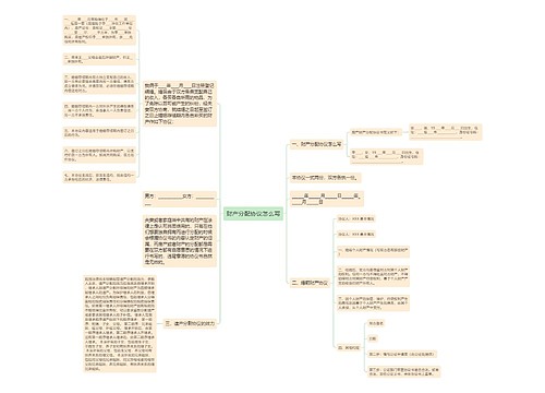 财产分配协议怎么写