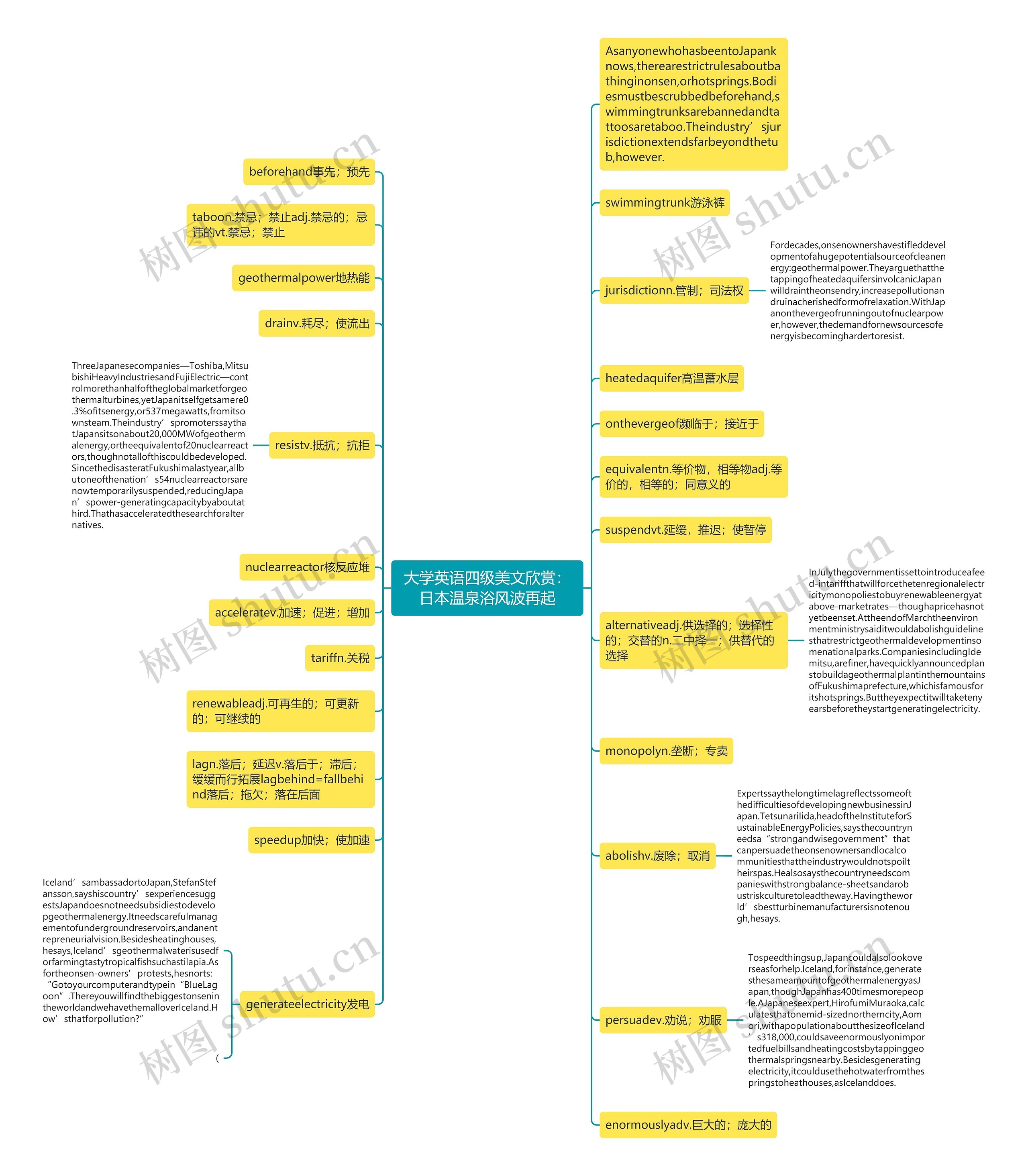 大学英语四级美文欣赏:日本温泉浴风波再起 大学英语四级美文欣赏:日本温泉浴风波再起