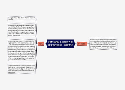 2017年6月大学英语六级作文范文预测：网络言论