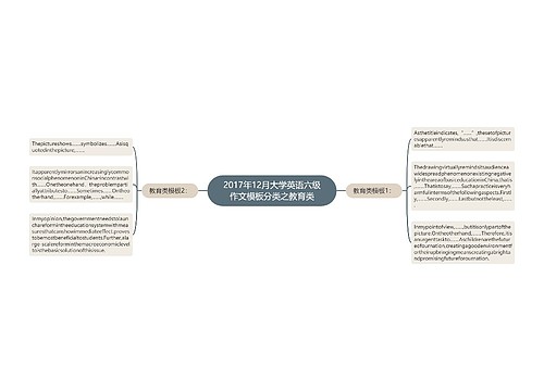 2017年12月大学英语六级作文模板分类之教育类