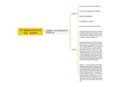2021英语四级写作热点及范文：忽视拼写