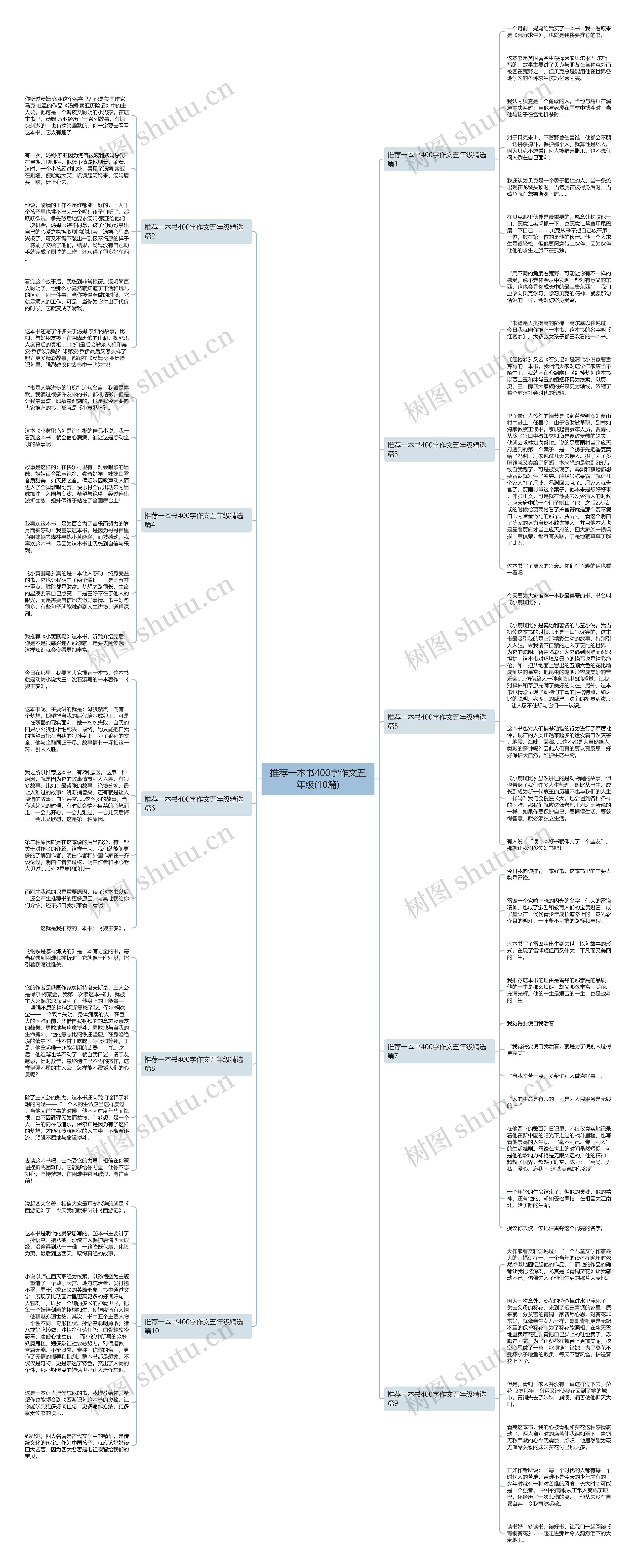 推荐一本书400字作文五年级(10篇)