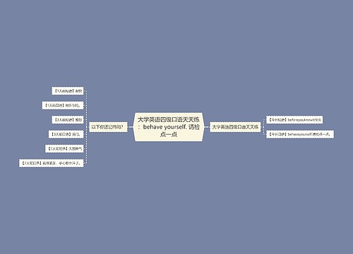 大学英语四级口语天天练：behave yourself. 请检点一点