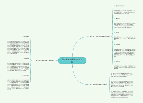 日本留学流程是怎样规定的