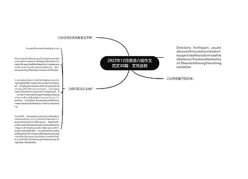 2022年12月英语六级作文范文30篇：文凭造假