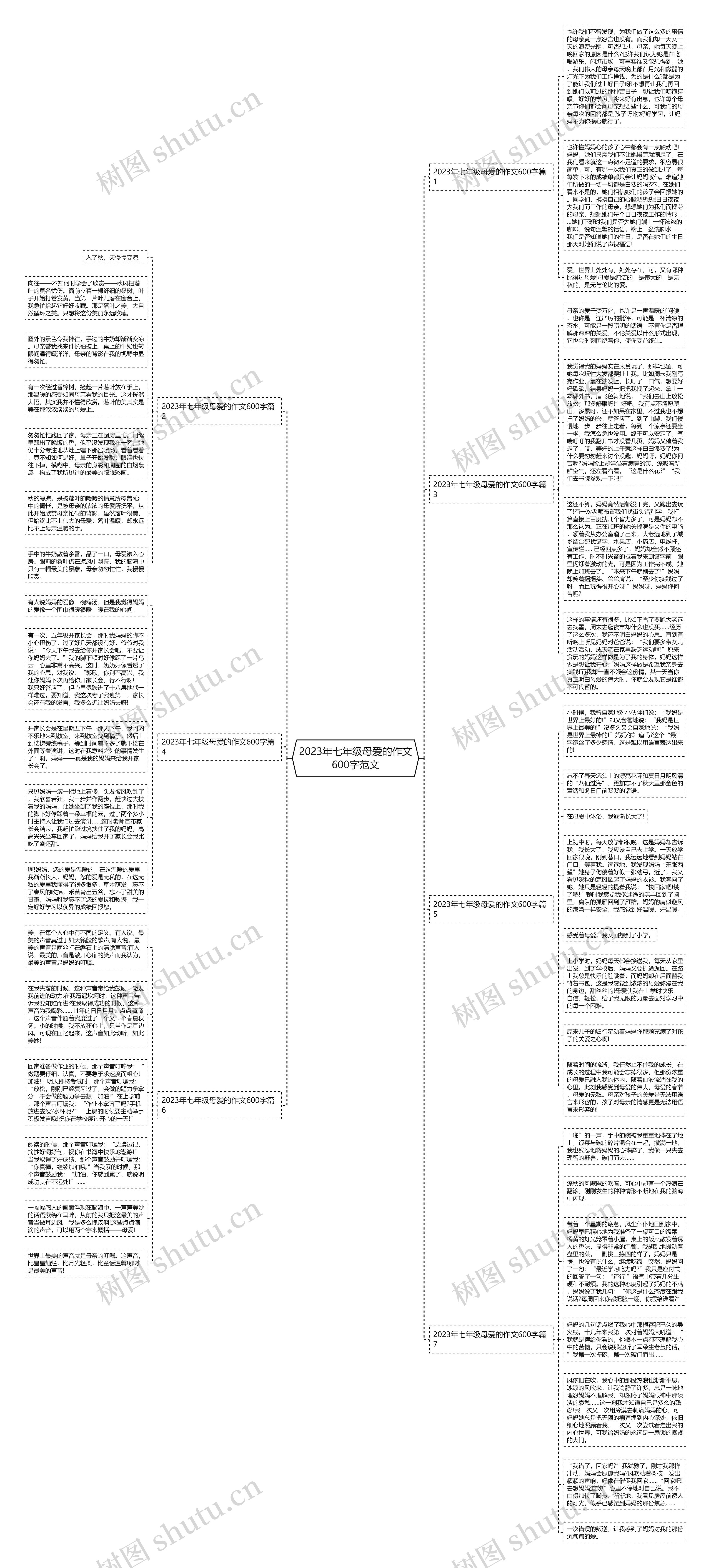 2023年七年级母爱的作文600字范文