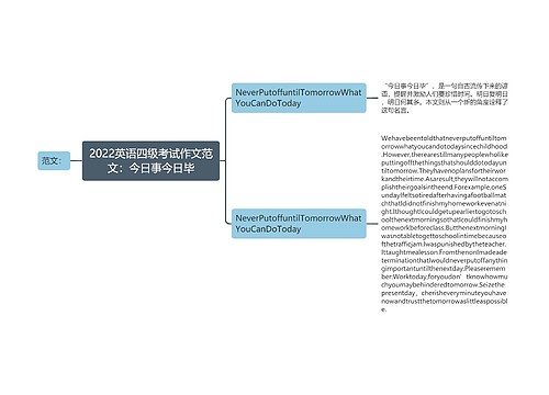 2022英语四级考试作文范文：今日事今日毕