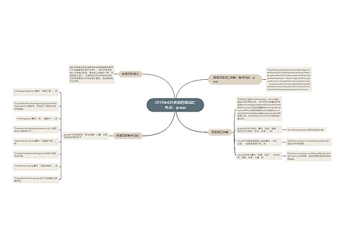 2019年6月英语四级词汇考点：grasp