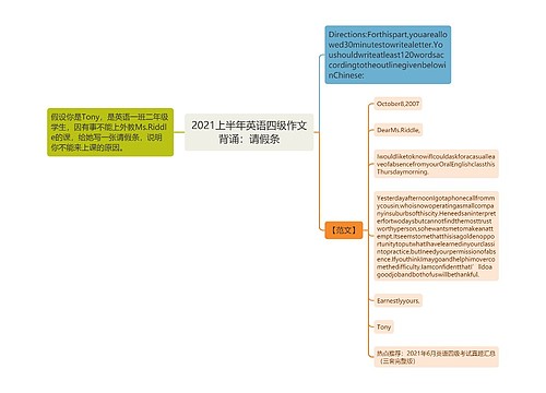 2021上半年英语四级作文背诵：请假条