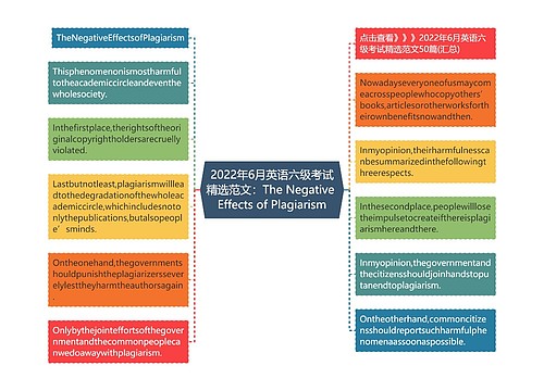 2022年6月英语六级考试精选范文：The Negative Effects of Plagiarism