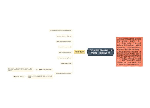 2015英语六级考试听力常见话题：警察与公民