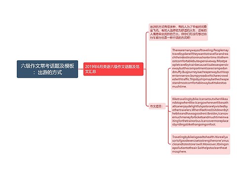 六级作文常考话题及模板：出游的方式