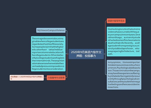 2020年9月英语六级作文押题：校园暴力