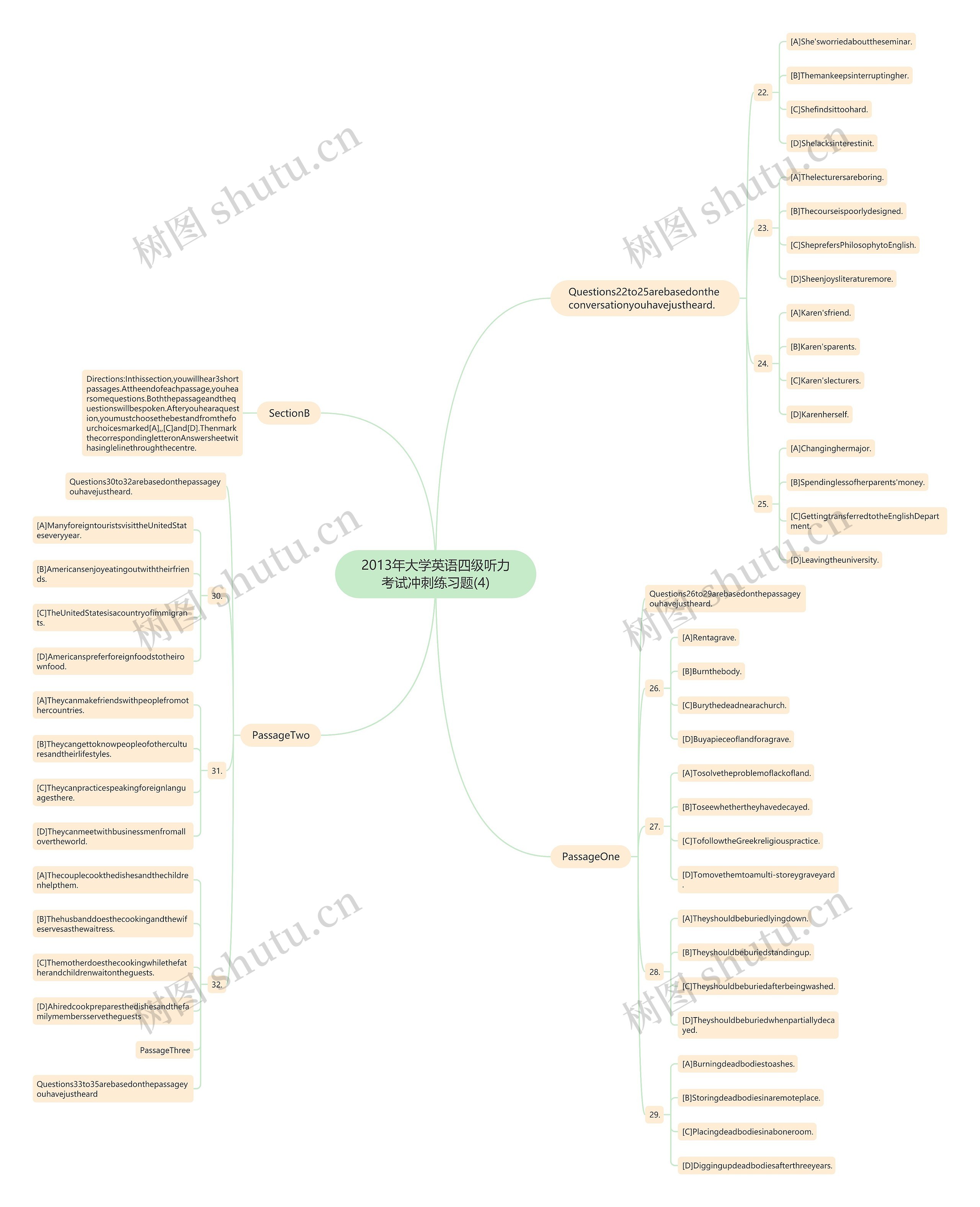 2013年大学英语四级听力考试冲刺练习题(4) 2013年大学英语四级听力考试冲刺练习题(4)