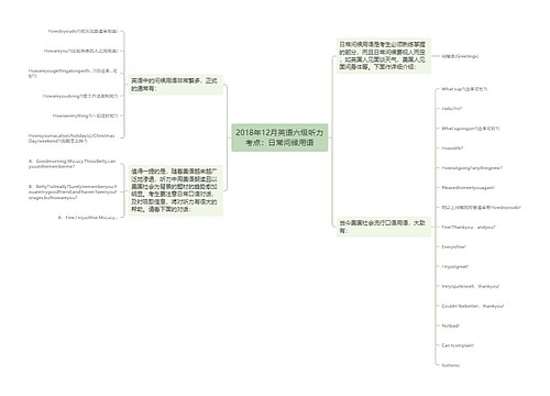 2018年12月英语六级听力考点：日常问候用语