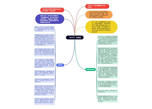 “老字号”的尴尬 