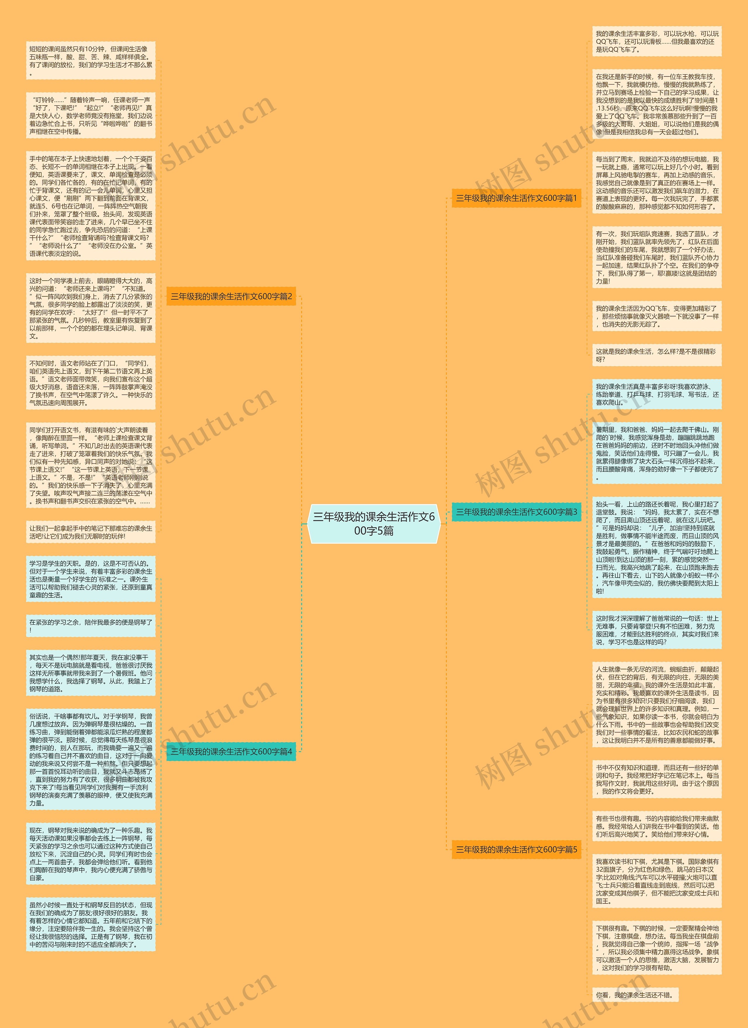 三年级我的课余生活作文600字5篇思维导图