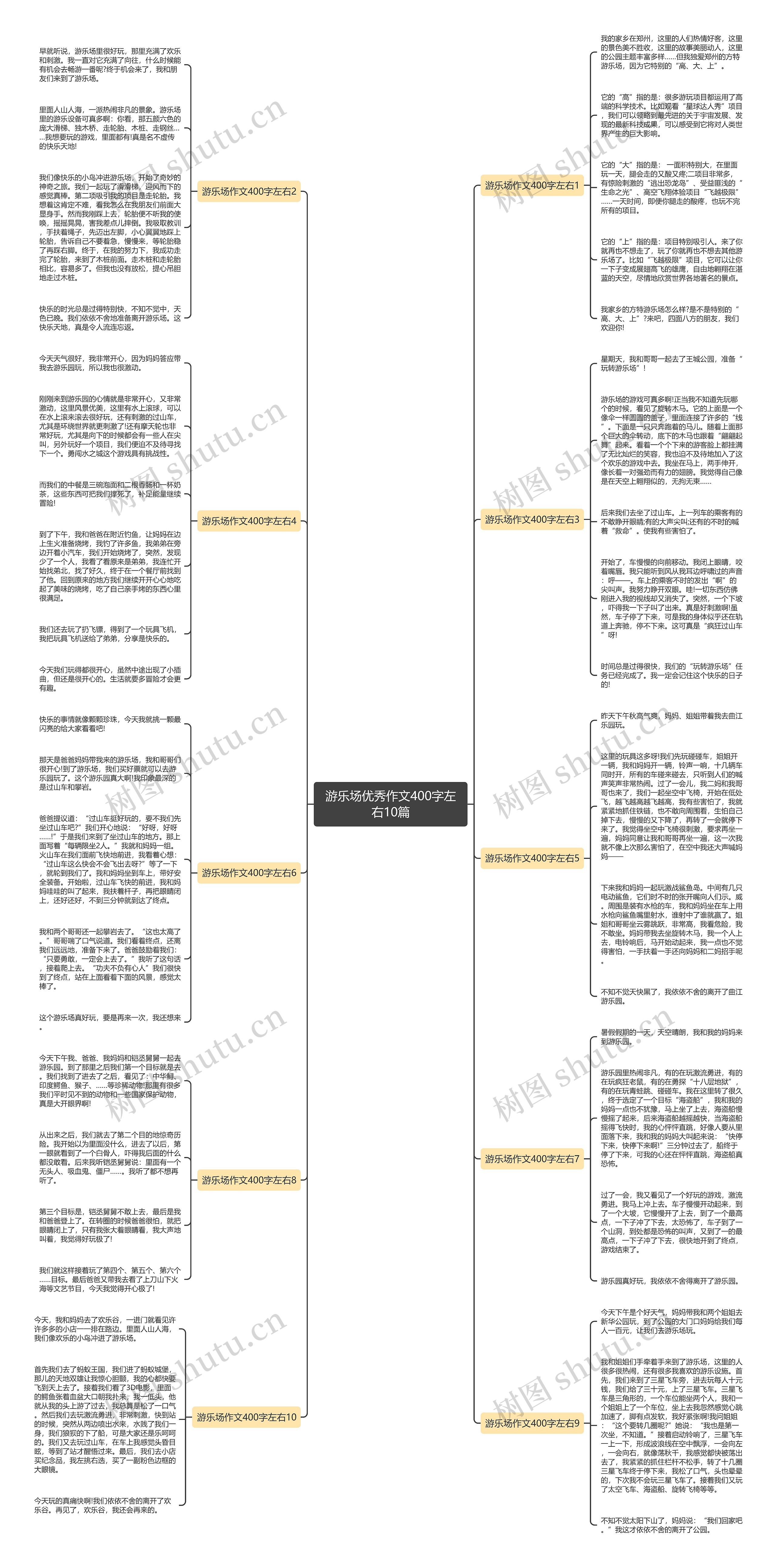 游乐场优秀作文400字左右10篇思维导图