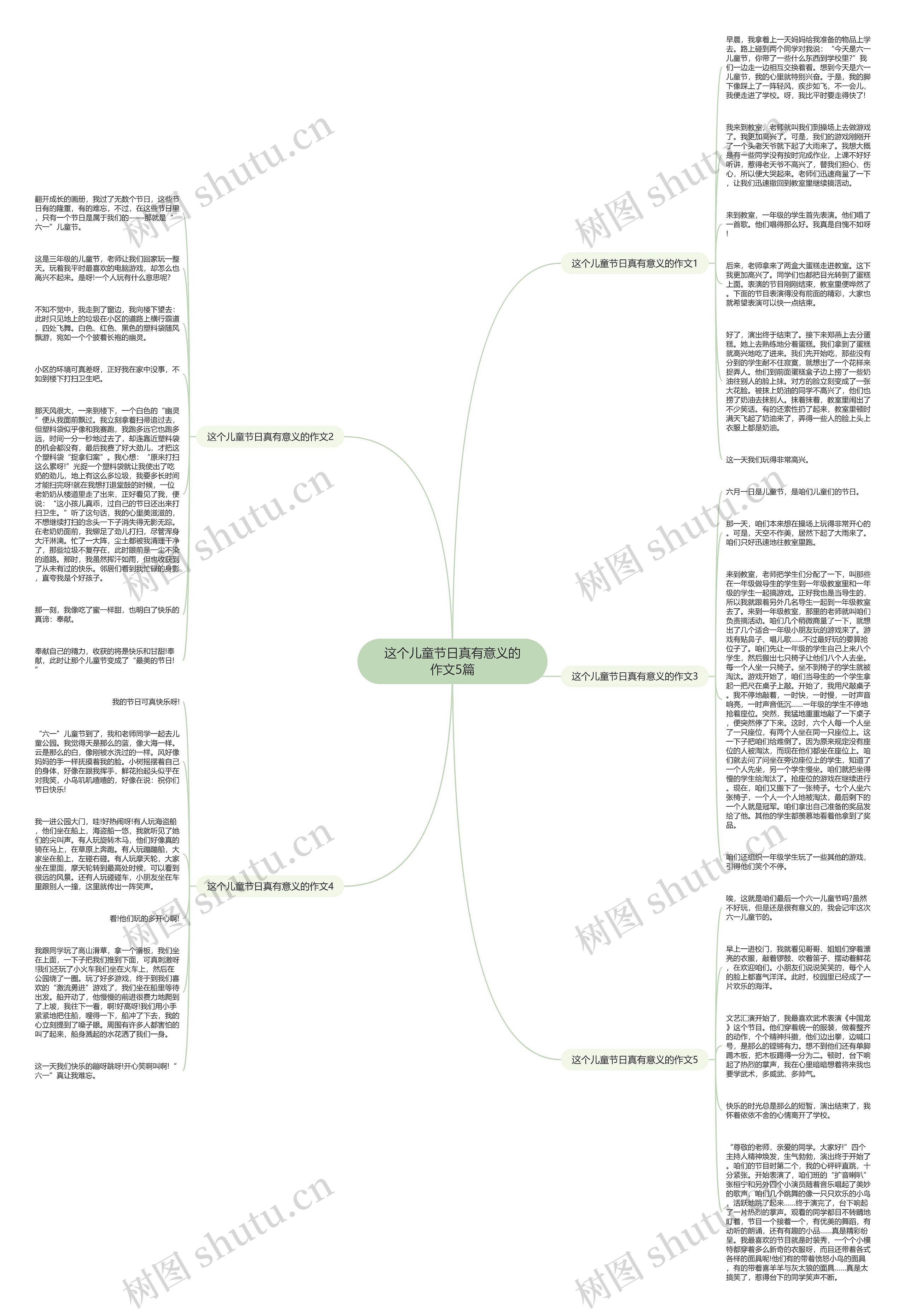 这个儿童节日真有意义的作文5篇