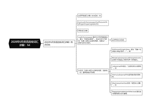 2020年6月英语四级词汇讲解：hit