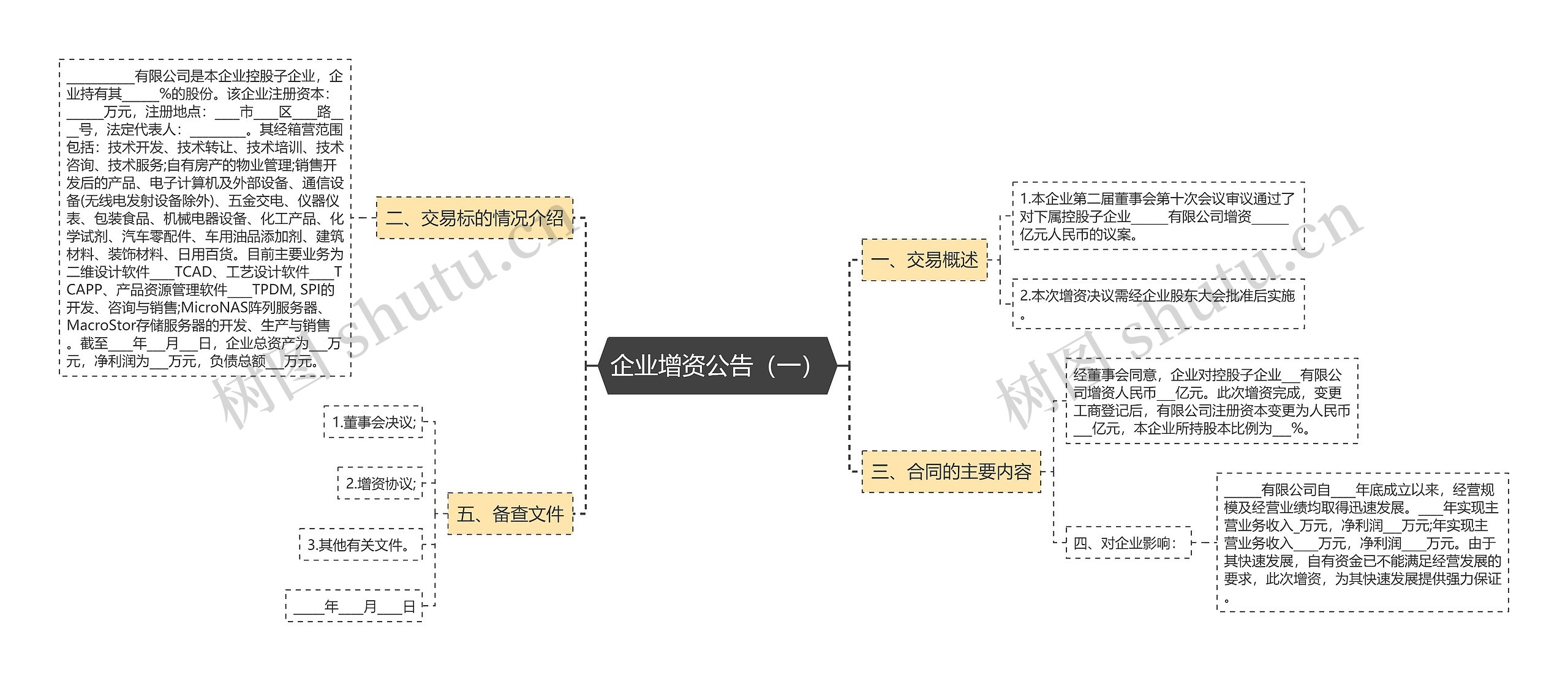 企业增资公告（一）