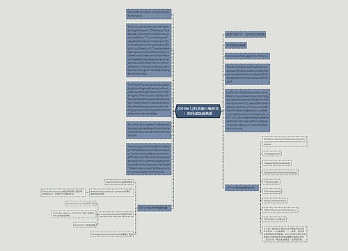 2019年12月英语六级作文：如何成功说英语