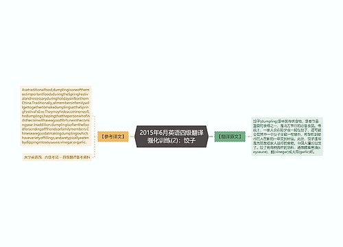 2015年6月英语四级翻译强化训练(2)：饺子