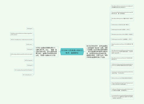 2018年12月英语六级听力考点：邀请语句